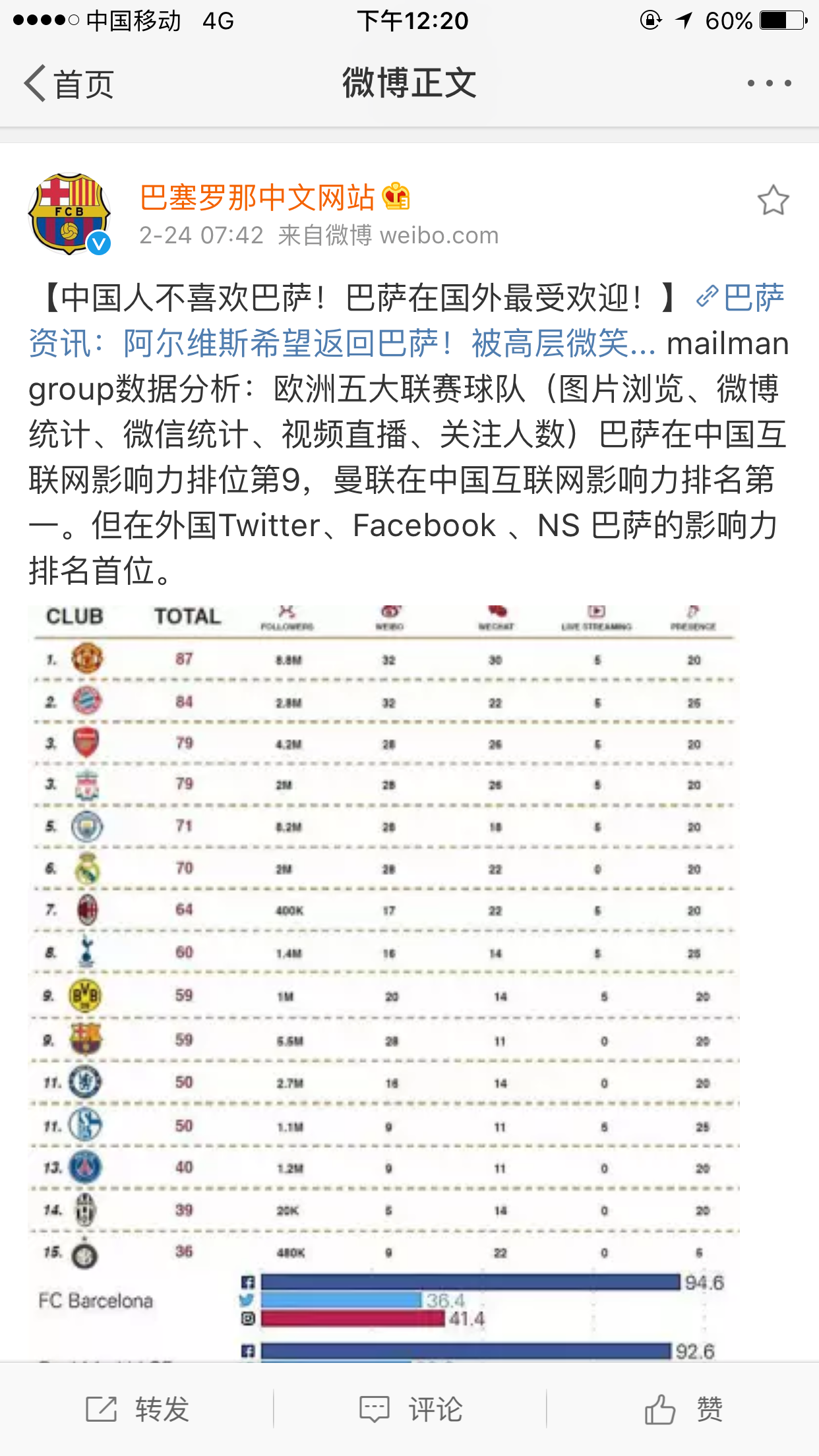 西甲联赛加强公平竞赛机制，营造良好氛围的简单介绍