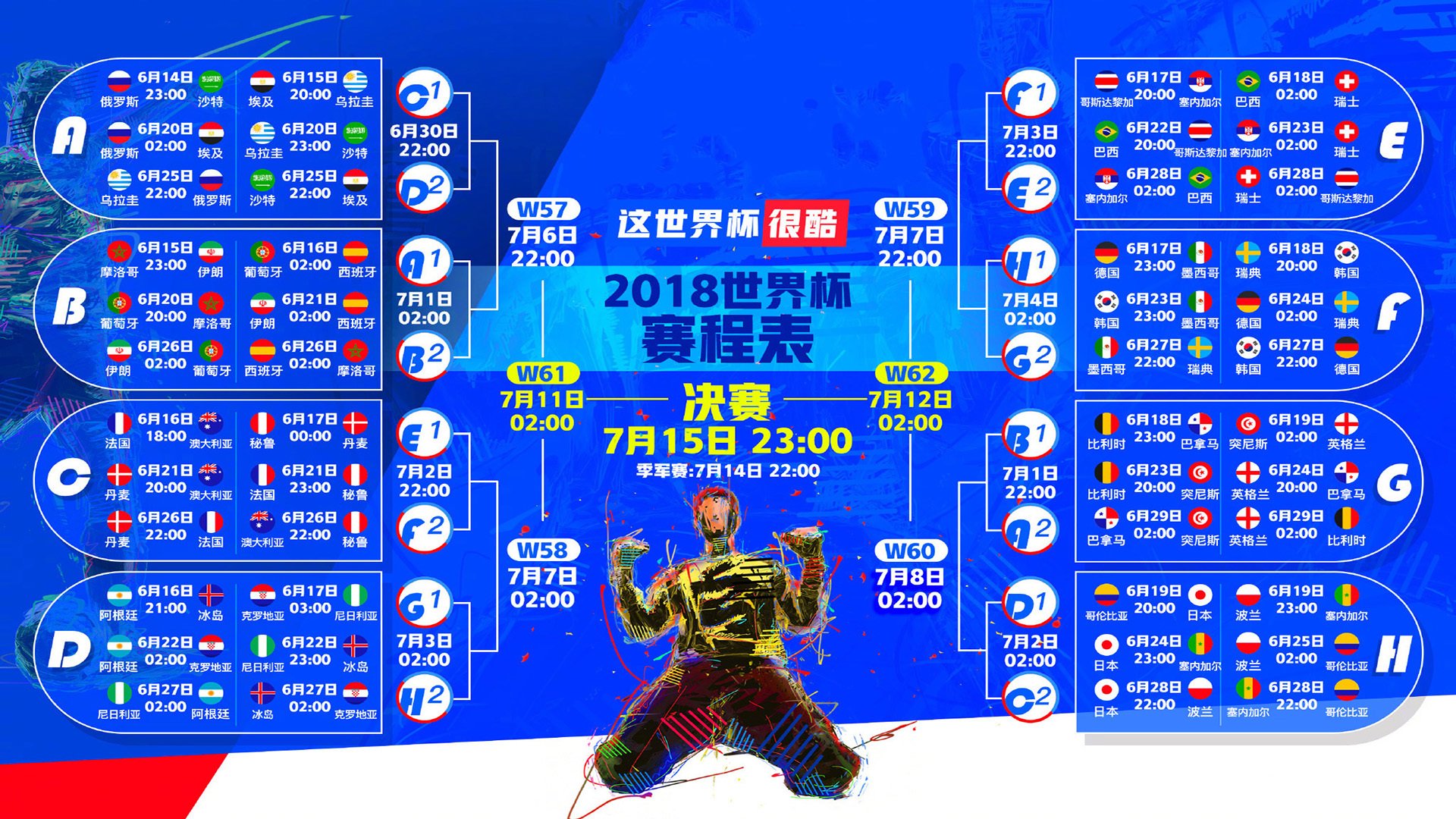 _奇才队战术调整到位，连获佳绩_，奇才队全称